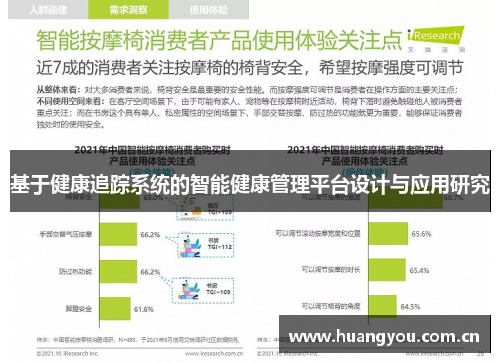 基于健康追踪系统的智能健康管理平台设计与应用研究 基于健康追踪系统的智能健康管理平台设计与应用研究